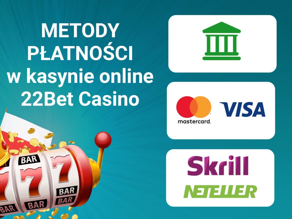 Metody płatności w kasynie online 22Bet Casino